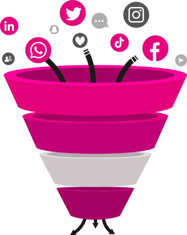 Comic Grafik Social Media Performance Marketing mit Marketing Funnel